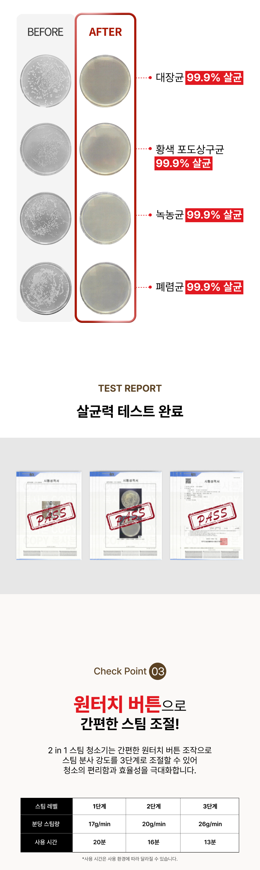 [HAAN] 한경희 2in1 살균 스팀청소기 HSM-D2001A1 (08)