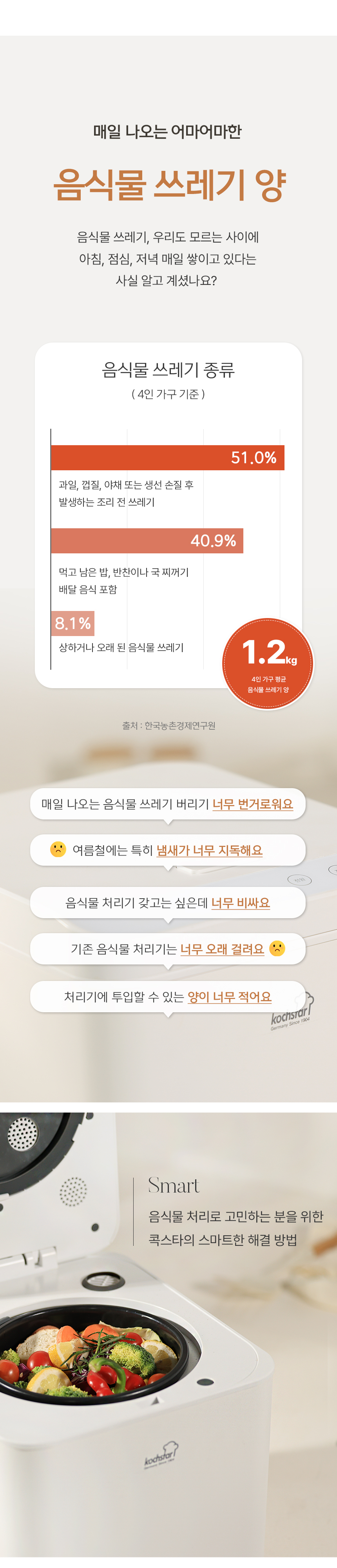 [콕스타] 스타빌 음식물처리기 KSEFC-R4 (09)